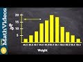 Learn how to  find the probability from a histogram