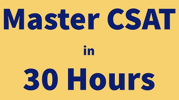A wall clock moves 10 minutes fast in every 24 hours. The clock was set | CSAT 2019 | CSAT MANTRA