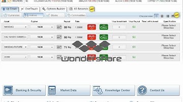 iOption Review Video