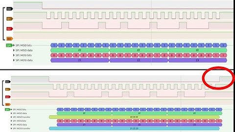 STM32 SPI and HW NSS (Polling) with NUCLEO-F103RB