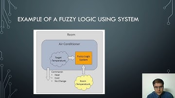 Fuzzy Neural Networks