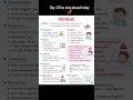 denge, causes, symptoms, mangement, prevention #dengue #denguevirus #fever #nursingbook #nursing