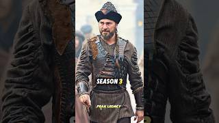 Epic transformation of Ertugrul ghazi | Peak Legacy #shorts #trending #ertugrulghazi #peaklegacy