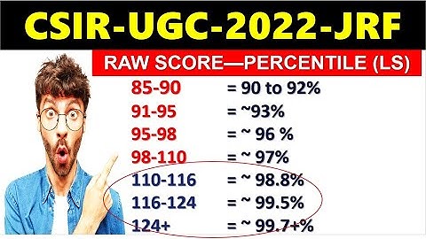 CSIR UGC NET 2022 Raw Score and Percentile Ranks