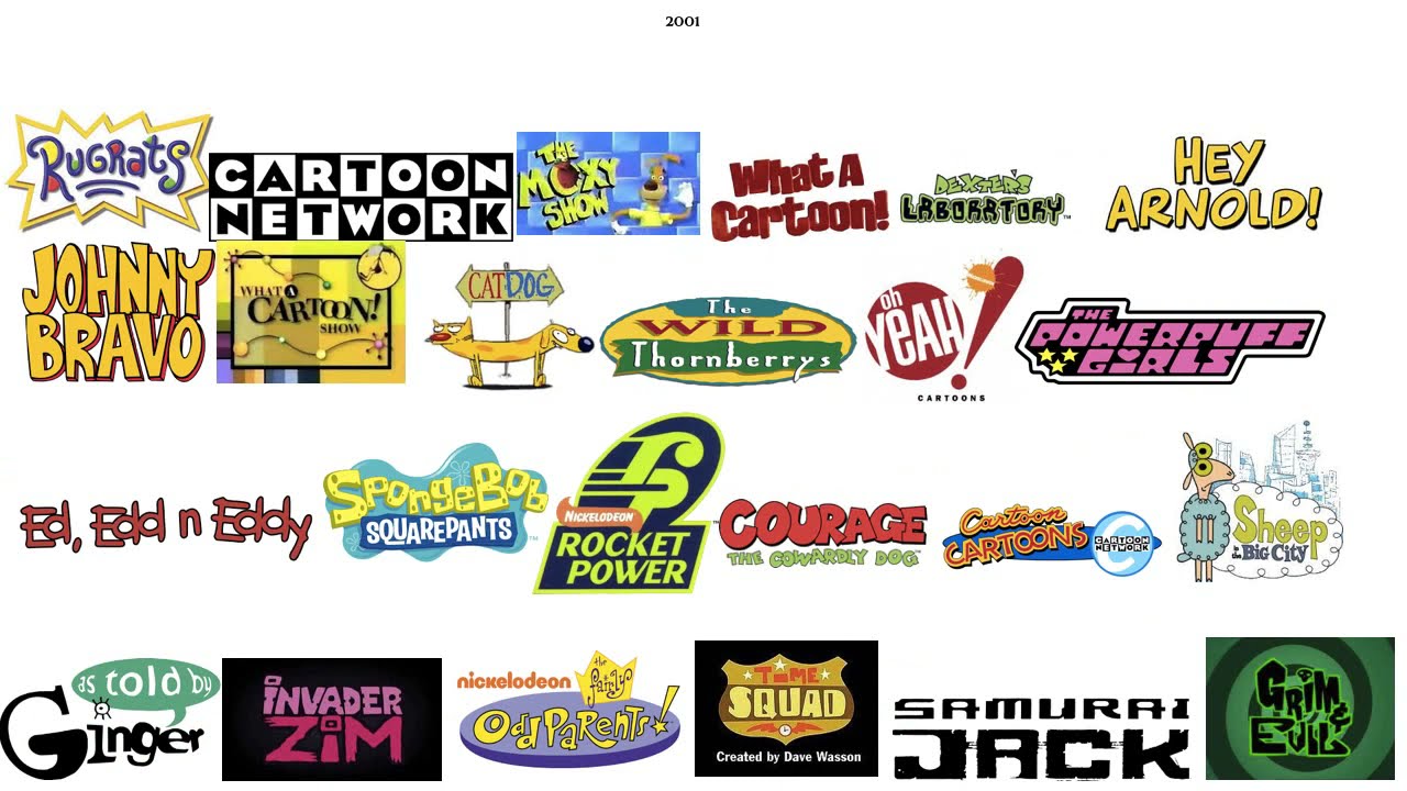 Nicktoons and Cartoon Network History - by OLIVER - YouTube