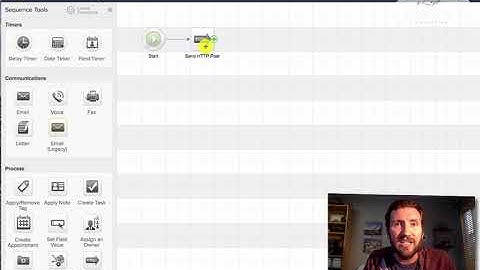 Integrating Infusionsoft and WebinarJam | Monkeypod Marketing