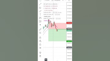 Khan Sir motivational. Intraday treding.#khansirmotivation #intradaytrading