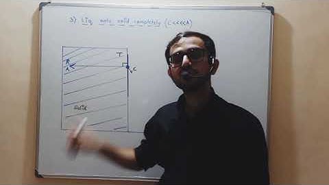 Zero Angle of contact || Pure water Clean glass||Surface Tension Mechanical properties of Fluids| 3d