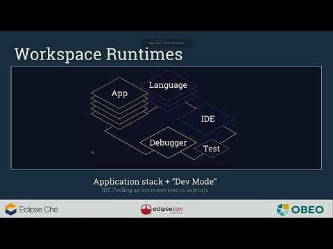 The future of development tooling: The example of Eclipse Che, Theia and Sirius