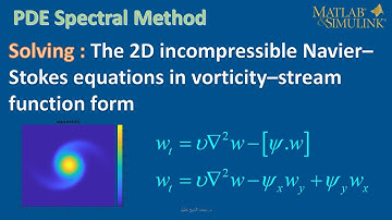 Solving the 2D Vorticity–Streamfunction Navier–Stokes Equation in MATLAB | Spectral Method