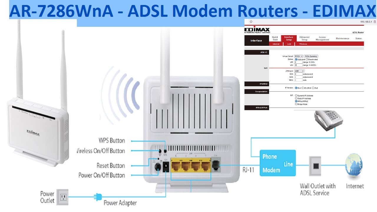 ضبط اعدادات ADSL Modem Routers - EDIMAX AR-7286WnA - YouTube