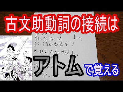 【古文】助動詞の接続を楽しく覚える！