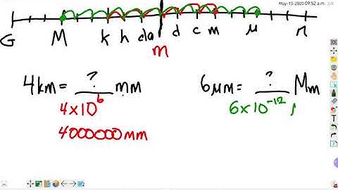 Gr 10C - SI Measurement Conversions