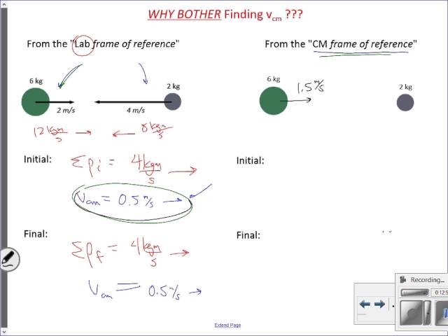 Mass Velocity And Elastic Collisions