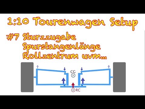 1:10 Tourenwagen Setup - #7 Sturzzugabe / Rollzentrum / Anti-Dive Kick-up / Pro-Squat Anti-Squat