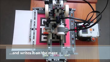 Demo NXT maze solver