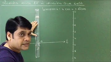 Square root of 2 on number line in Gujarati by Chetan Patel