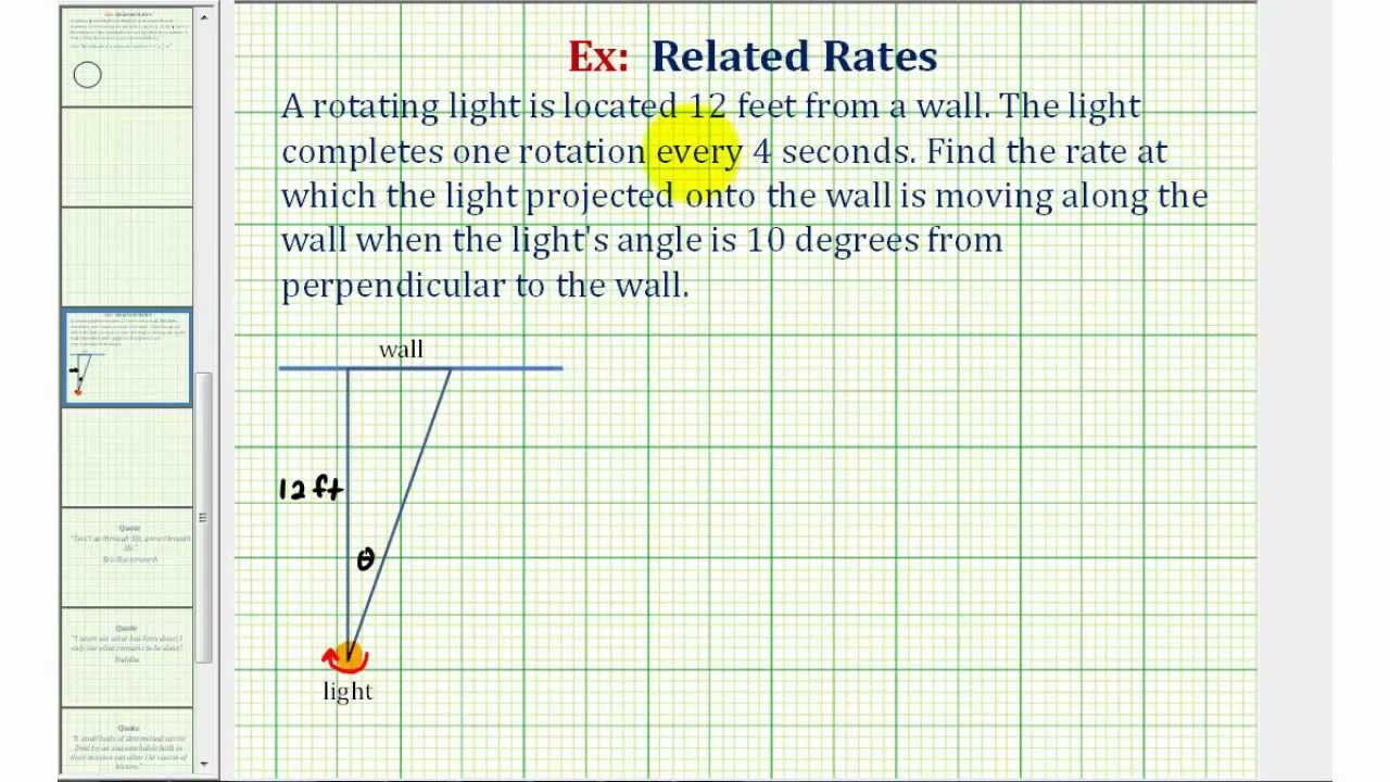 rotation light