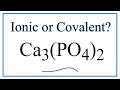 Phosphate Ion and Calcium Phosphate Concepts