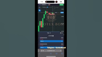 How I made 60,000 INR by trading