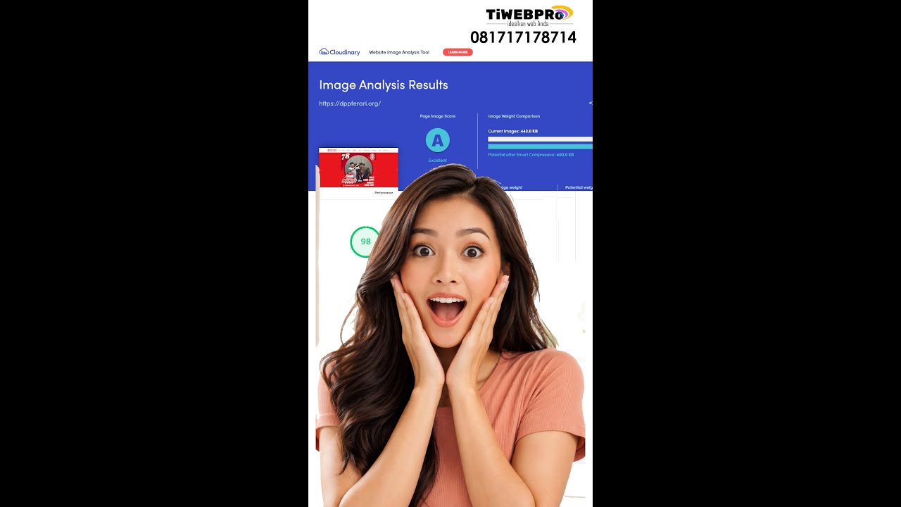 Optimasi website speed itasuki.id : hasil pengukuran menggunakan Image Analysis Tool Cloudinary