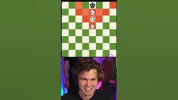 Cách chiếu hết bằng tượng mã. Bishop and Knight checkmate #chess #covualogic