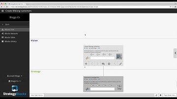 StrategyBlocks 4.0 - Creating your first blocks