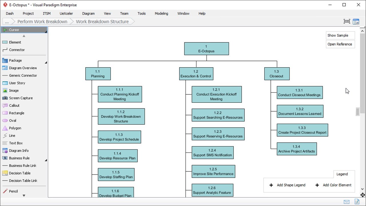 Work Breakdown Structure (WBS) in Project Management - YouTube