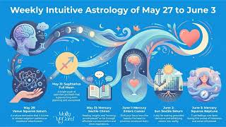 Weekly Intuitive Astrology May 27 to June 3 ~ Sagittarius Full Moon, Mercury in Cancer until August