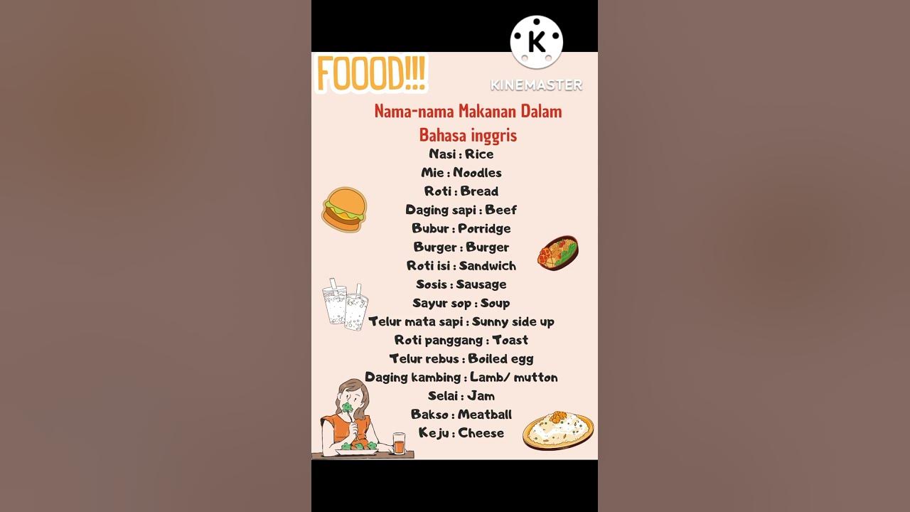 Nama-nama Makanan Dalam Bahasa Inggris #shorts #shortvideo #feedshorts #food