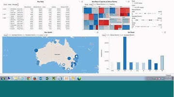 Visual Data Discovery for IBM Cognos TM1 Users