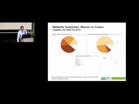 Video: RT 2-screening Av PCR-array Avslöjar Distinkta Störningar I DNA-skadesvar-signalering Vid FUS-associerad Motorneuronsjukdom