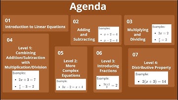 Mastering Linear Equations: A Step-by-Step Guide from Basics to Advanced Solutions