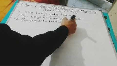 Class:7,English 2nd paper, lecture:8,sun: suffix prefix & transformation of sentence, Safia khatoon