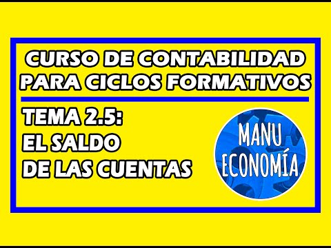 Vídeo: Com Es Determina El Saldo Final Dels Comptes Actius