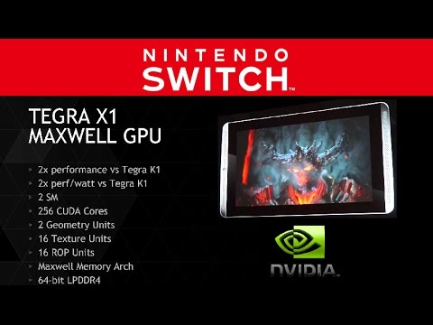 Nintendo - GPU Confirmed Tegra X1 Maxwell? - YouTube