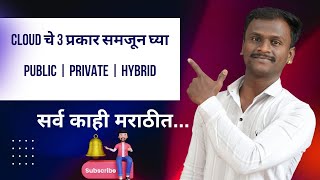 ☁️ Cloud Computing चे प्रकार | Types of Cloud Explained in Marathi | Private, Public, Hybrid ☁️