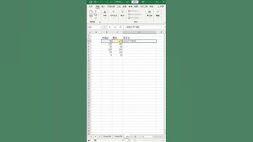 如何计算百分率  #excel