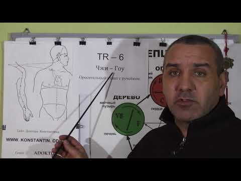 Хронические Воспаления Верхних Дыхательных путей. Точки Акупунктуры в помощь