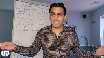 Unfolding Destiny  The Psychology Behind Contagious Branding