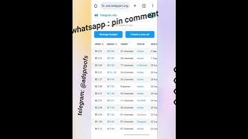 telegram ads run kaise kre | how to run ads in  telegram| telegram ads decline problem #telegramads