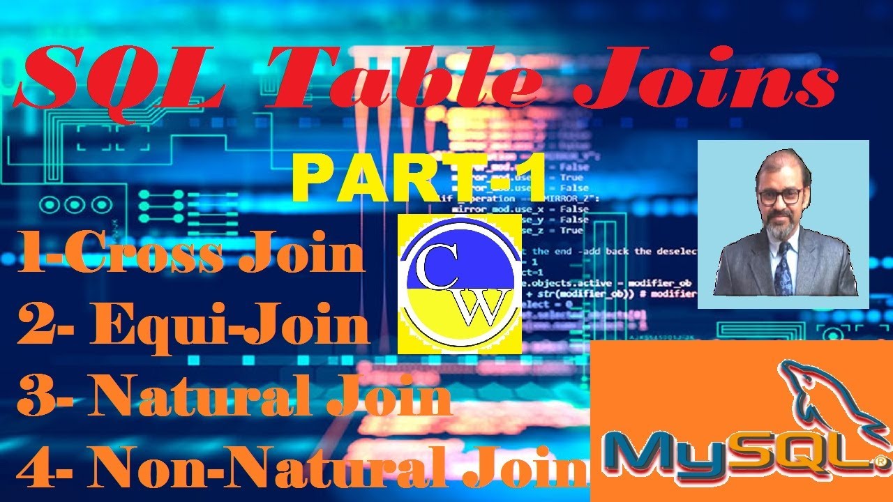SQL Table Joins | CLASS 12| INFORMATICS PRACTICES | COMPUTER SCIENCE ...