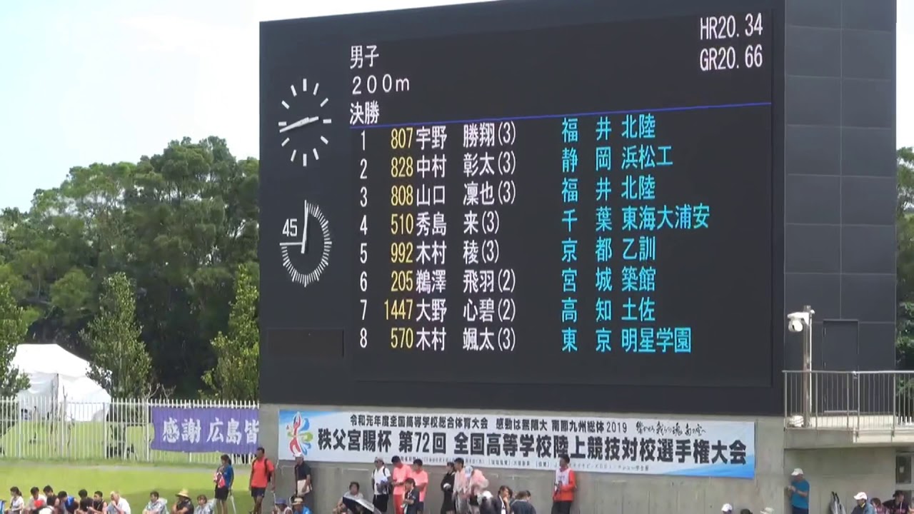 インターハイ陸上21結果速報男子 全国高校総体 ライブ配信 ずっとスポーツ インターハイ陸上21結果速報男子 全国高校総体 ライブ配信 ずっとスポーツ