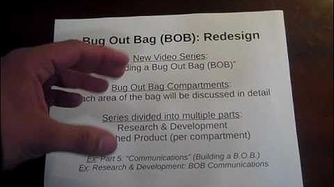 Introduction: Building a Bug Out Bag (BOB) by TheUrbanPrepper