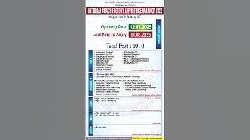 Integral Coach Factory Apprentice Vacancy 2025 | ICF Apprentice Vacancy 2025