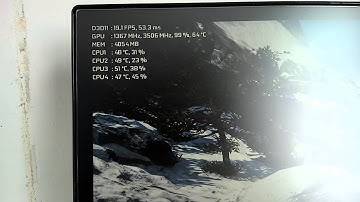 GTX 970 Far Cry 4 VRAM (more than 3.5GB)