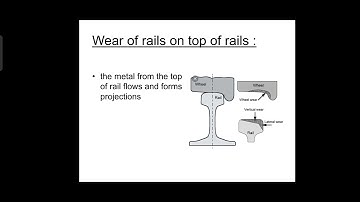 Defects in Rails