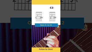 First Chords To Learn On Guitar - how to go from g to c on guitar [G to C2 louder] #shorts