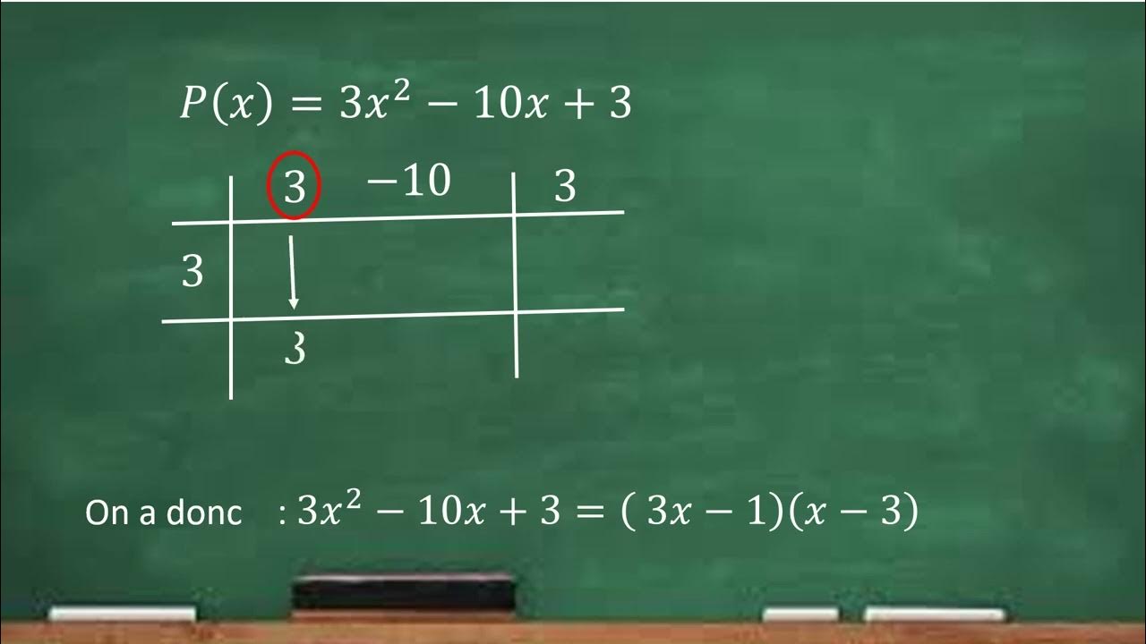 Factorisation par la méthode de Horner - YouTube