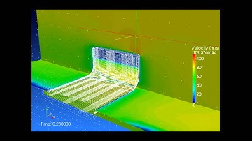 MSC Nastran Nonlinear+OpenFOAM - Simple Wing Part 3of4